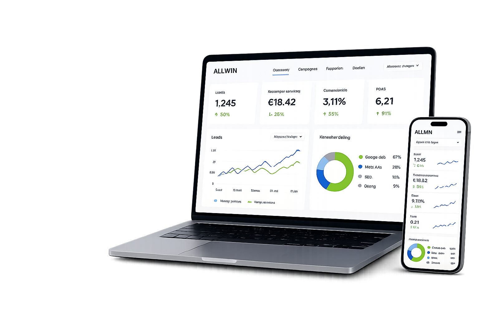 ALLWIN performance marketing dashboard op laptop en smartphone